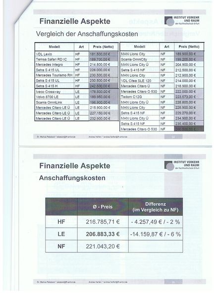Datei:Fh ef bus 14.jpg