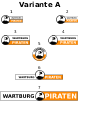 Vorschaubild der Version vom 12. April 2012, 04:55 Uhr